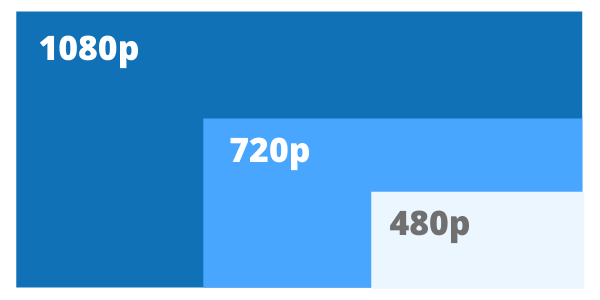 Graphic showing image pixel size