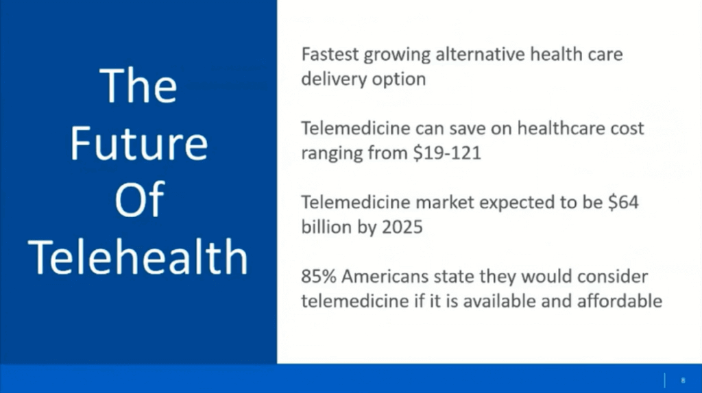 Teledentistry: 7 Opportunities Across Your Dental Business