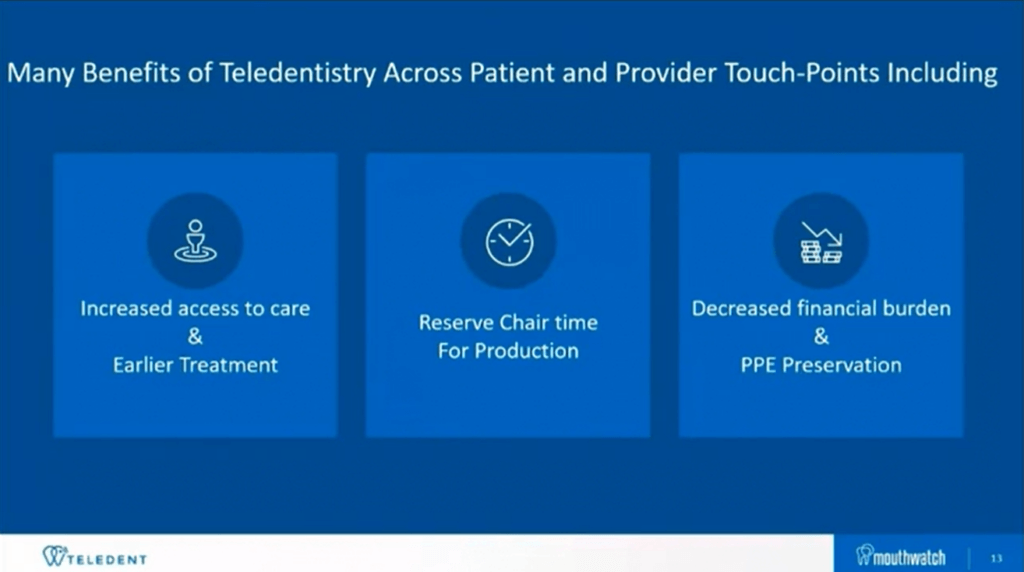 Navigating and Creating Opportunity with Teledentistry