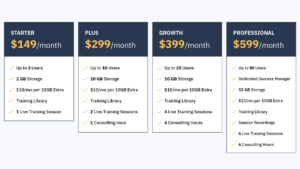 TeleDent Pricing